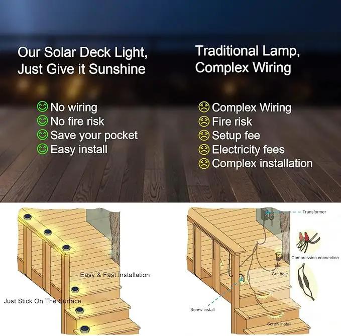 YiLaie Solar Deck Lights Outdoor Auto On/Off, Post Dock Lights Solar Powered Warm White Solar Driveway Lights Markers Waterproof(4 Pack) by GreenHaven Gardens