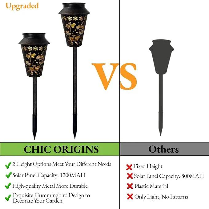 Solar Pathway Lights, Dragonfly Metal Copper Lantern for Yard, Garden, Walkway, Lawn and Patio Decor, Outdoor Waterproof Landscape Lighting Gifts for Women, Mom, Grandma by GreenHaven Gardens