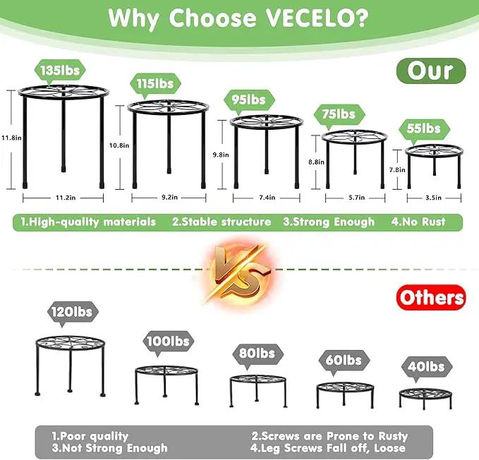 VECELO Metal Plant Stands Set of 5, Multiple Heavy Duty Flower Pot Stand, Round Plant Holder, Black by GreenHaven Gardens