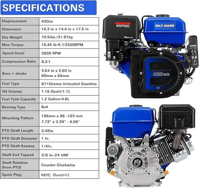 BILT HARD 420cc 15HP Gas Engine with Electric Start, Horizontal Shaft 4 Stroke OHV Gas Motor, Gas Powered Multi-Use Engine by GreenHaven Gardens