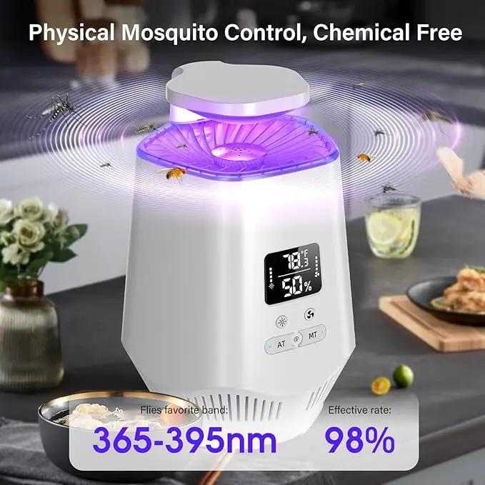Fruit Fly Traps for Indoors, Fooxem Gnat Traps for House Indoor Fly Trap Indoor, Effective Fruit Fly Traps Bug Zapper Indoor Mosquito Trap for House Plant Pest Control with 10 Sticky Boards by GreenHaven Gardens
