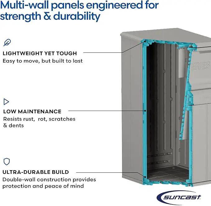 Suncast 33.5-Gallon Capacity Package Delivery Box, Parcel Drop Box with Lock, Weather Resistant Outdoor Storage Solution for Secure Package Deliveries, Made in USA by GreenHaven Gardens