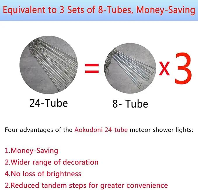 Outdoor Christmas Decorations, 24 Tubes(Equivalent to 3 Sets of 12Inch 8-Tubes) Meteor Shower Lights Snow Falling Icicle Christmas Lights Outdoor for House Tree Halloween Garden Decor, UL Plug, Blue by GreenHaven Gardens