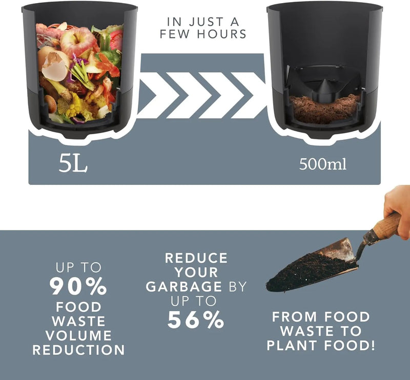 Food Cycler Eco 5 Award-Winning Kitchen Food Recycler | Indoor Composter Bin Alternative | Electric Countertop Food Disposer with Odorless 5L Indoor Food Waste Bin for Easy Waste Management | Grey by GreenHaven Gardens