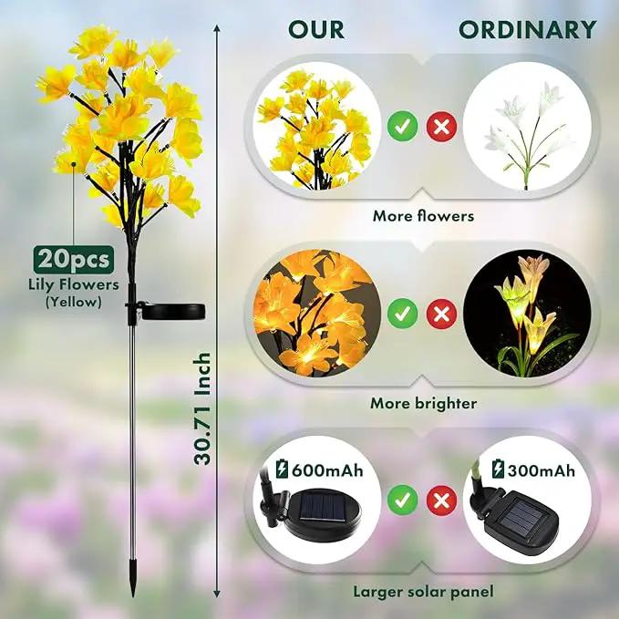 MAGGIFT Solar Lights Outdoor Garden Decorative Flowers, Waterproof Solar Garden Lights with 20 Yellow Lily Flowers,LED Solar Powered Landscape Lights for Yard Garden Patio (Yellow, 4Pack) by GreenHaven Gardens