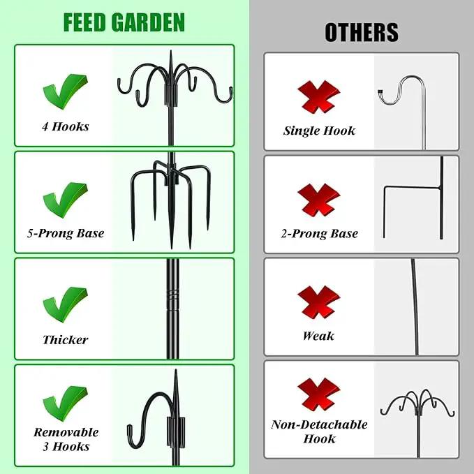 FEED GARDEN [Upgrade Version 92 Inch Four Shepherd Hooks for Outdoor,Bird Feeder Pole with 5 Prong Base, Adjustable Shepard Hooks for Hanging Plant, Solar Lanterns, Wind Chimes, 2 Pack by GreenHaven Gardens