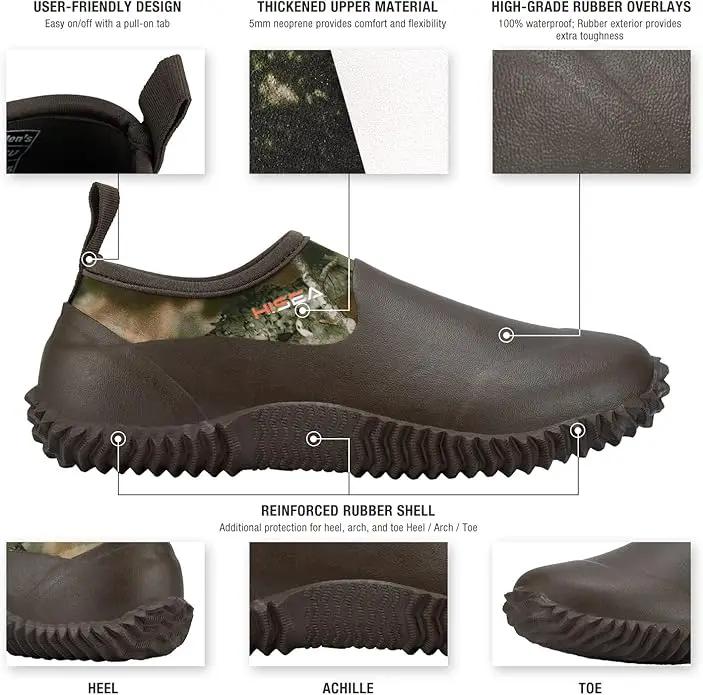 HISEA Unisex Waterproof Garden Shoes, Men's Rubber Rain Boots Women's Ankle Rain Shoes Neoprene Camp Booties Outdoor Slip-On Footwear for Gardening, Farming, Camping, Car Wash, Lawn Care and Yard Work by GreenHaven Gardens