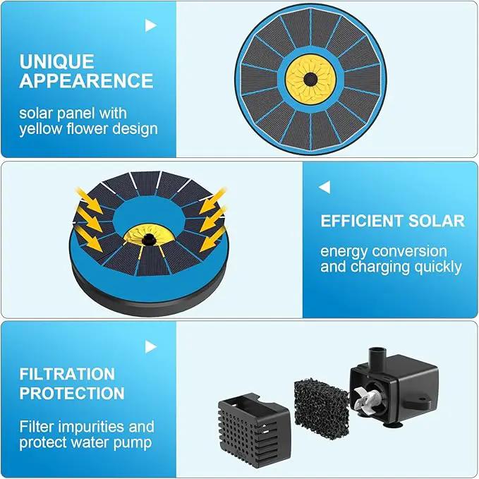 Solar Fountain for Bird Bath, 3.5W Upgraded Solar Bird Bath Fountain with 4 Fixed Pipes 7 Nozzles No Battery, Solar Fountain Pump for Bird Bath Small Ponds Pool Outdoor(Blue) by GreenHaven Gardens