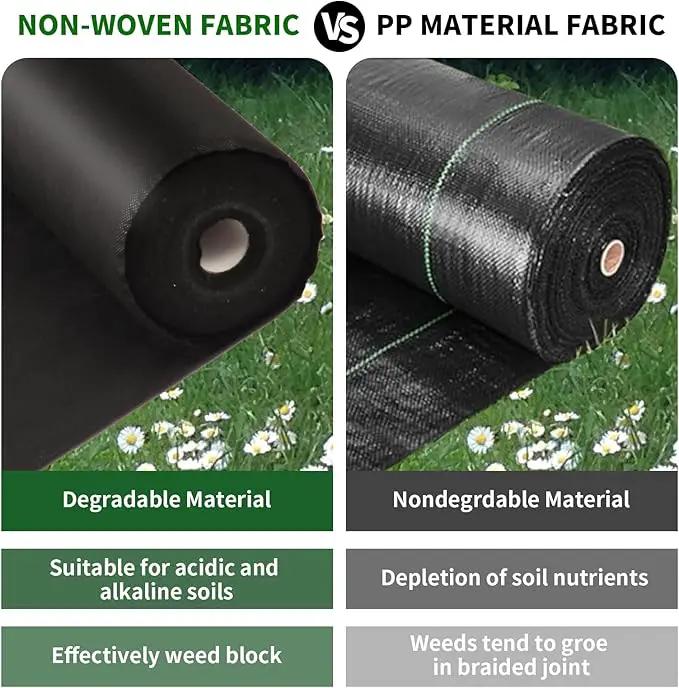 Non-Woven Weed Barrier Landscape Fabric, Durable Heavy-Duty Weed Removal Block, Easy to Set, Excellent Weed Control (3.2 oz) (3.2FT*32FT) by GreenHaven Gardens