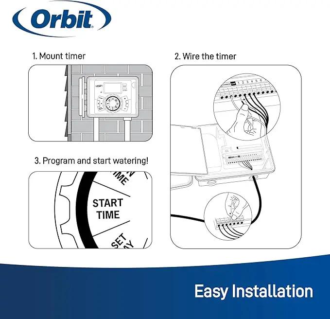 Orbit 57900 12-Station Outdoor Swing Panel Sprinkler System Timer by GreenHaven Gardens