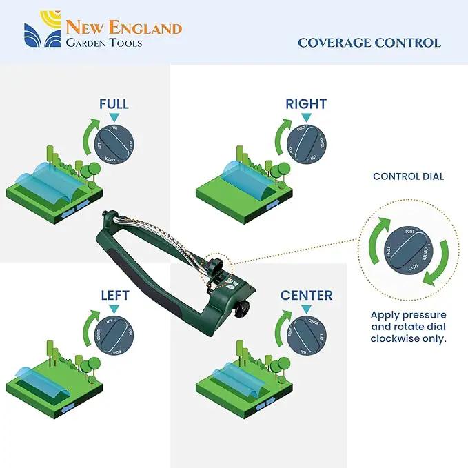 Lawn Oscillating Water Sprinkler 100006 Adjustable Pattern to Cover 2,695 sq.ft. by New England Garden Tools by GreenHaven Gardens