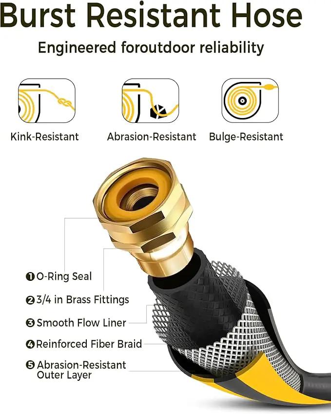 Retractable Garden Hose Reel 5/8 in x 65 ft, 2025 Upgraded Dual Ratchet Lock UV & Freeze Protection Brass Seal Slow Retraction Anti-Tangle Hose 180°Swivel Reinforced Scaffold Wall Mount by GreenHaven Gardens