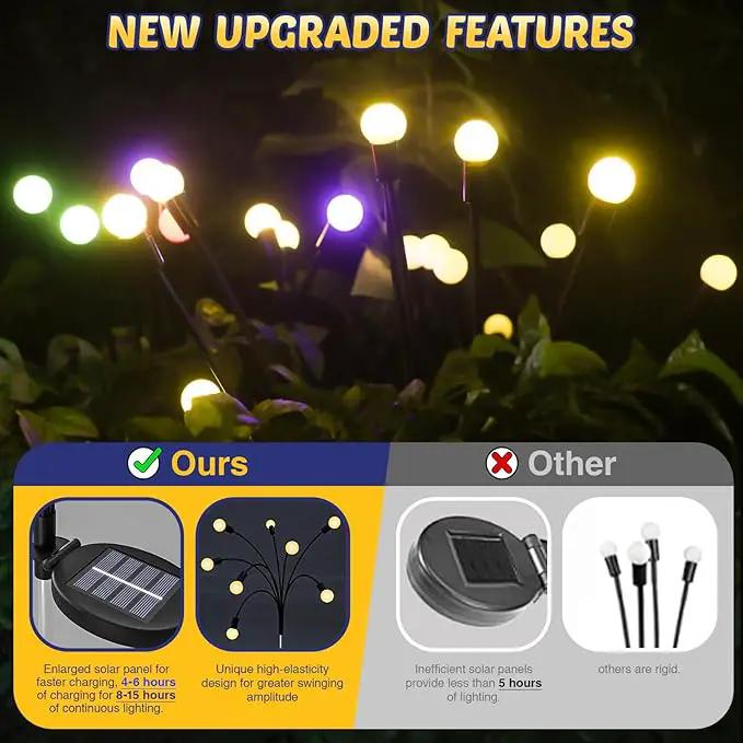 Solar Firefly Lights 4 Pack 32 LED Lights 2 Lighting Modes for Garden, Patio and Yard Solar-Powered LED Lights (Warm White) by GreenHaven Gardens