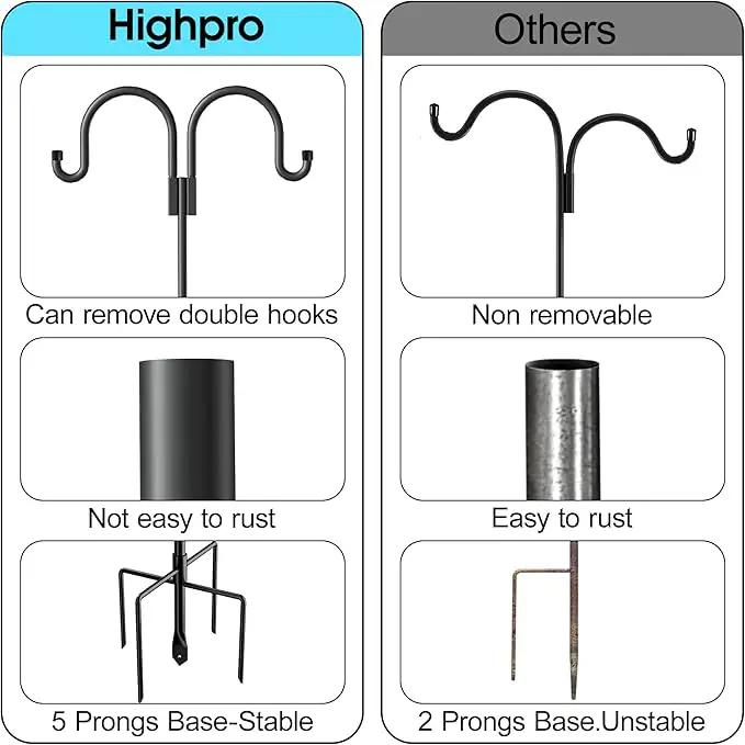 Highpro Double Shepherds Hooks for Outdoor, 2 Pack 79 Inch Heavy Duty Garden Pole for Hanging Bird Feeder, Bird Feeder Hook Plant Baskets,Garden Plant Hanger Stands with 5 Base Prongs by GreenHaven Gardens