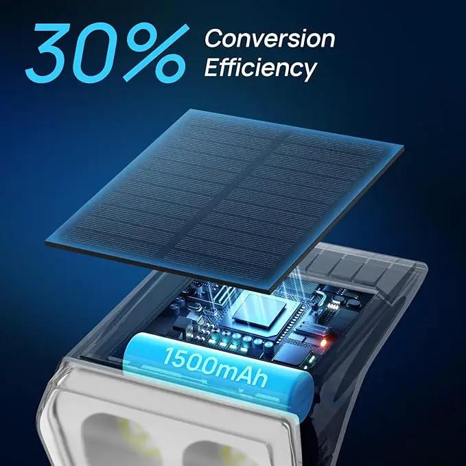 Consciot Solar Spot Lights Outdoor, 30 LED Waterproof Color Changing Solar Spotlight, 2 in 1 Adjustable Wall Lights, 10 Colors, Dusk-to-Dawn Solar Landscape Spotlights for Garden Yard Walkway, 4 Pack by GreenHaven Gardens