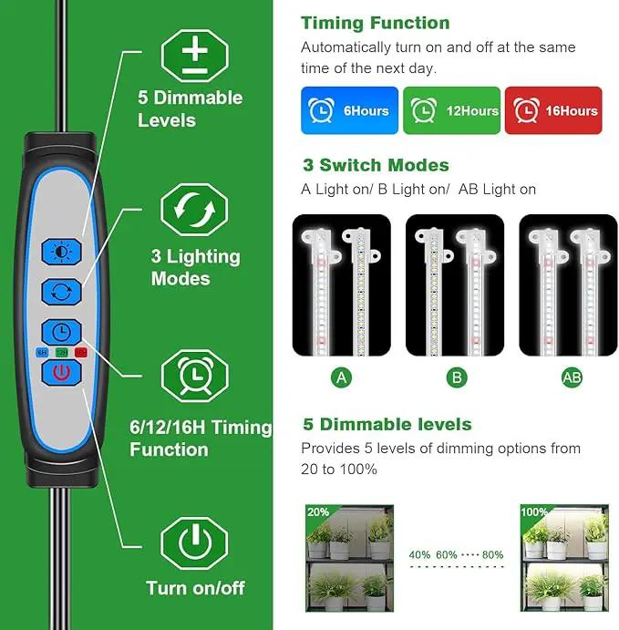 Wiaxulay LED Plant Grow Light Strips, 6000K Full Spectrum Grow Lights for Indoor Plants, Sunlike Growing Lamp with 6/12/16H Timer, 5 Dimmable Levels for Hydroponics Succulent, Plant Shelf, 2 Pack by GreenHaven Gardens