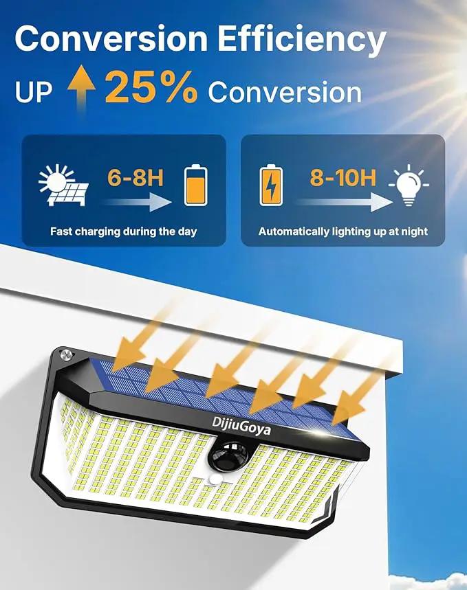 466LED 4000Lm Solar Lights Outdoor Waterproof for Security, 270° Angle & 3 Lighting Modes Motion Sensor Outdoor Lights IP68 Solar Light for Fence Garden Backyard Flood Dusk Garage 2pack by GreenHaven Gardens