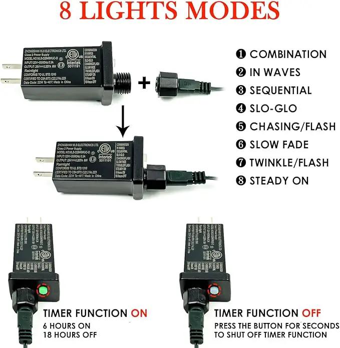 Connectable Red And White Christmas String Lights, 2Pack 164FT 400LED Christmas Lights for Outside/Indoor, Plug In Christmas Tree Lights with 8 Modes, String Lights for Christmas Decorations Holiday by GreenHaven Gardens