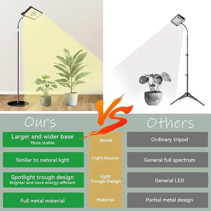 Grow Lights for Indoor Plants Full Spectrum Led Plant Grow Lights 3/9/12H Timer，10 Dimmable Levels， Adjustable Stand 23-67 inches， Flexible Gooseneck， Grow Lamp for Large and Small Plants with Stand by GreenHaven Gardens