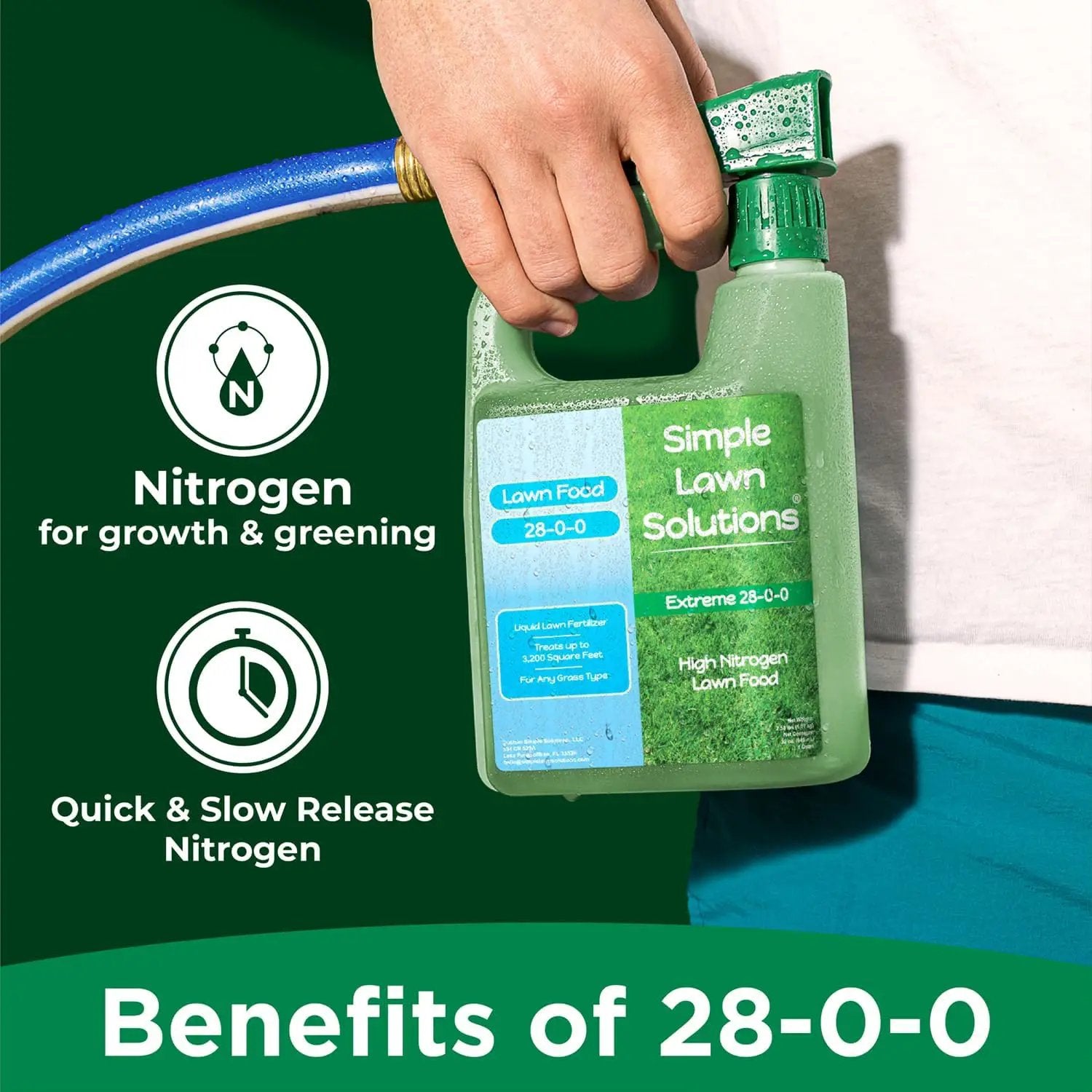 Maximum Green & Growth Fertilizer High Nitrogen 28-0-0 Liquid Lawn Food Spray Spring & Summer- Any Grass Type- Simple Lawn Solutions - Concentrated Quick & Slow Release Attached Sprayer (32 Ounce) by GreenHaven Gardens