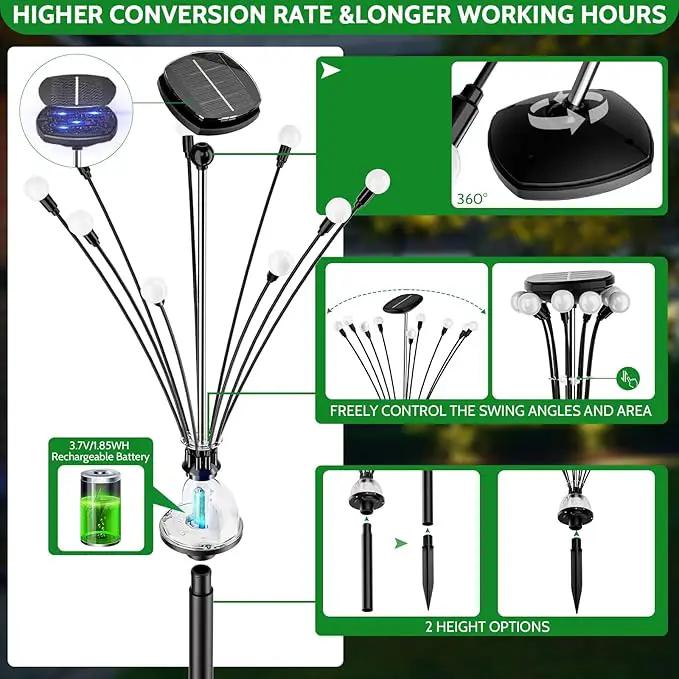 AOSEA Larger Bulbs Solar Garden Lights Outdoor, 2 Pack 18 LED Solar Firefly Lights Fairy Swaying by Wind for Outside, IP67 Waterproof,for Patio Garden Yard Walkway Sidewalk, Black by GreenHaven Gardens