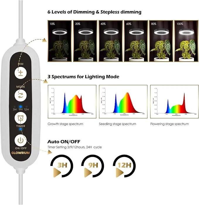 GLOWRIUM Grow Lights for Indoor Plants, 20W Full Spectrum LED Grow Light Floor Lamp with Stand Adjustable Height and Angle, Black Plant Light with 3/9/12H Timer White by GreenHaven Gardens
