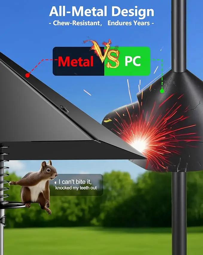 Metal Squirrel Baffle - Squirrel Baffle for Bird Feeder Pole, Upgrade Spring Motion Design for Better Defense, 19 Inch Heavy Duty Guard for Outside Bird Feeder Pole Mount by GreenHaven Gardens