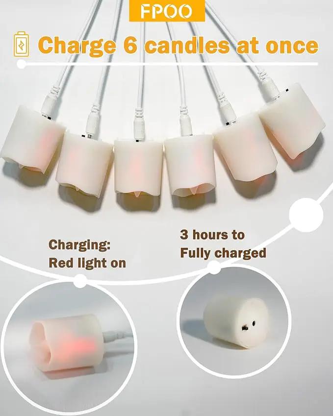 12 PCS Rechargeable Candles Flameless Tea Lights with Remote, USB LED Tealights with Timer Flickering Fake Candle, Votive Tea Light for Halloween, Holiday, Christmas, Party, Home Decorations by GreenHaven Gardens