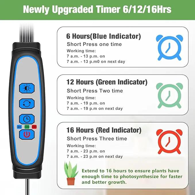 Plant Grow Light Strips, 240 LEDs Grow Lights for Indoor Plants Full Spectrum with Upgrade Timer 6/12/16 Hrs, 3 Spectrum Modes, Sunlike Grow Lamp for Seedlings Hydroponics Succulent, 2 Pack by GreenHaven Gardens