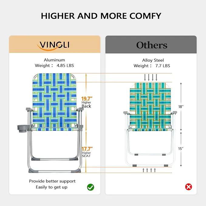 VINGLI Aluminum Patio Lawn Chairs Folding 1 Pack with Detachable Cup Holder, Webbed Beach Chair Folding Chair Outdoor Portable Camping Chair for Yard, Garden … by GreenHaven Gardens