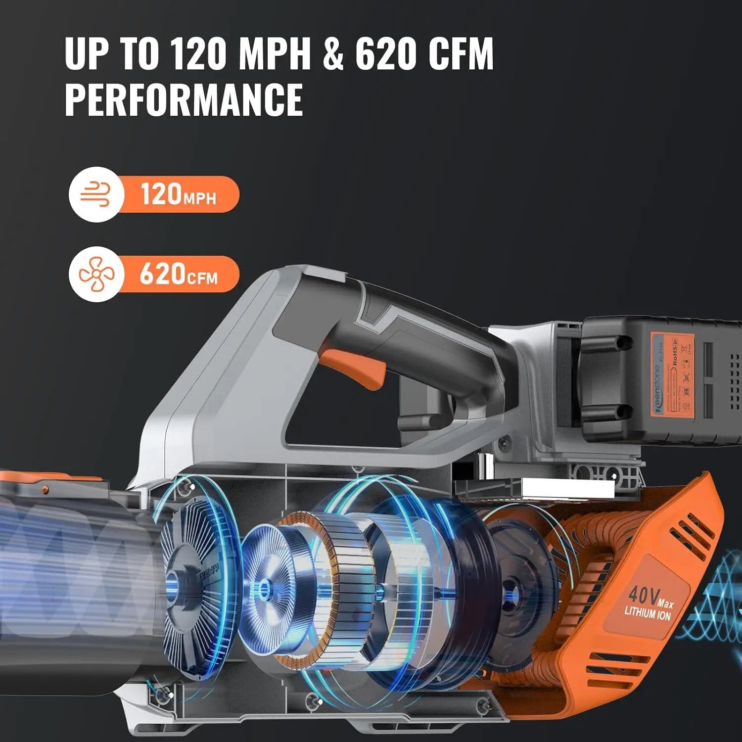 Keenstone Leaf Blower, Cordless Leaf Blowers Max 620-CFM 120-MPH with 2 * 4000mAh Batteries and 2*Fast Chargers, Lightweight Leaf Blower Cordless with 3 Speed Modes for Patio, Lawn, Yard, Leaves 40V by GreenHaven Gardens