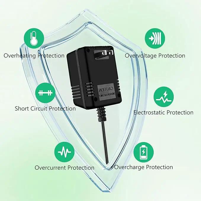 24V Power Supply for Rachio Smart Sprinkler Controller, AC to AC Wall Adapter Transformer, Indoor Irrigation System Controller Accessories Power Adapter by GreenHaven Gardens