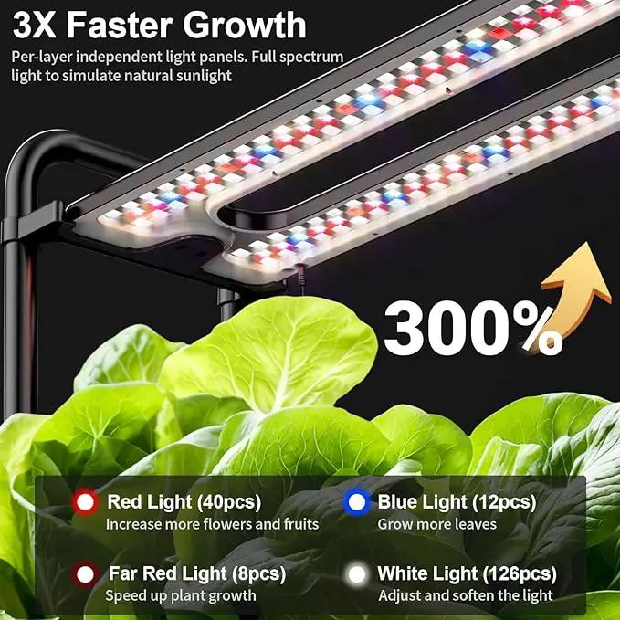 Growell Large Hydroponics Growing System Kit, 90 Pods Vertical Hydroponic Garden with 2 Light Modes Grow Light, Auto Circulating Water System, 40L Indoor Gardening System for Herb Vegetable Fruit by GreenHaven Gardens