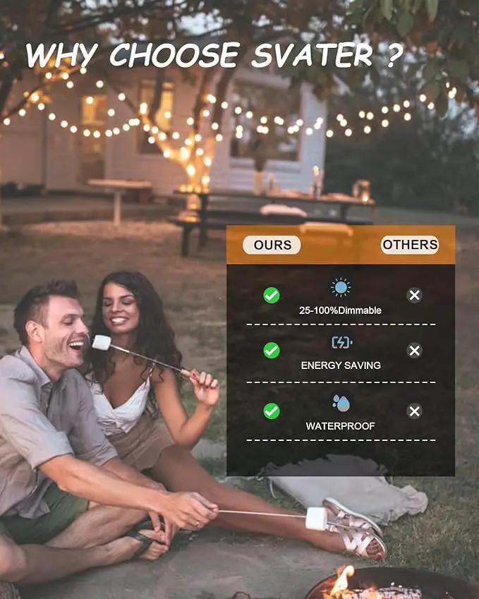 Svater Outdoor String Lights LED 25 FT, Patio Globe Lights with 13 Plastic G40 Bulbs, Waterproof Dimmable Outside Hanging Light for Backyard Bistro Cafe Porch Party Decor, 2700K Warm White by GreenHaven Gardens
