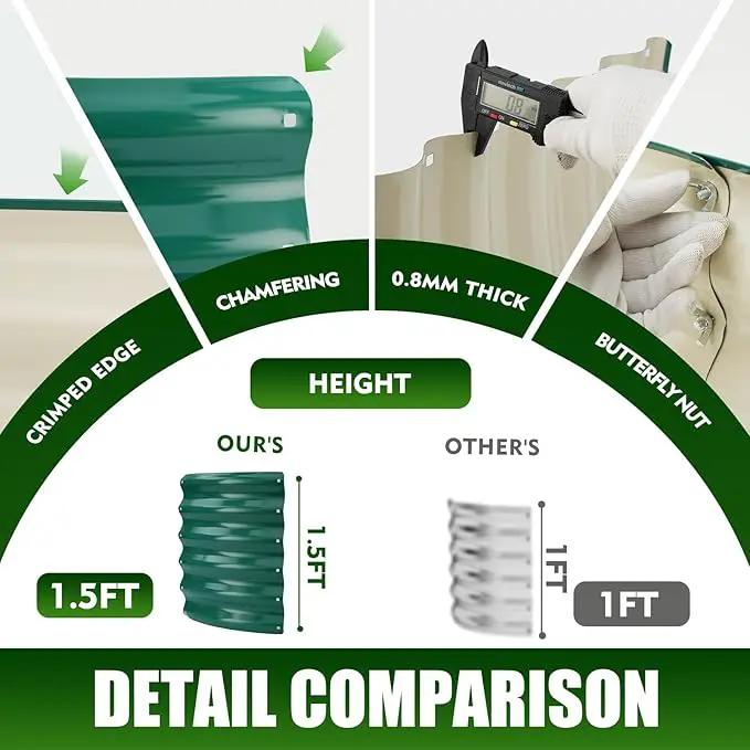 17" Tall Elevated Round Metal Rised Garden Bed- 3.3'x3.3' in Size and 0.8MM Thick Durable Planter Box for Vegetables Flowers Succulent at Patio/Garden Outdoor (Dark Green, 3.3FT Diameter) by GreenHaven Gardens