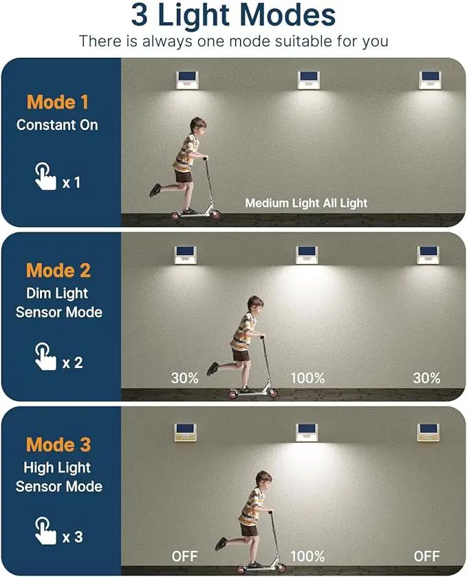 12 Pack Solar Lights Outdoor Motion Sensor, Waterproof Fence Lights with 3 Lighting Mode, Cool White LED Security Deck Lights for Outside Wall Yard Steps Stairs Garden - White by GreenHaven Gardens