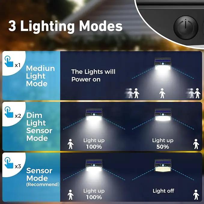 [6 Packs] Solar Lights Outdoor Motion Sensor Solar Security Lights Waterproof with 3 Lighting Modes Solar Powered Wall Lights Outside for Garden Fence Yard Deck by GreenHaven Gardens