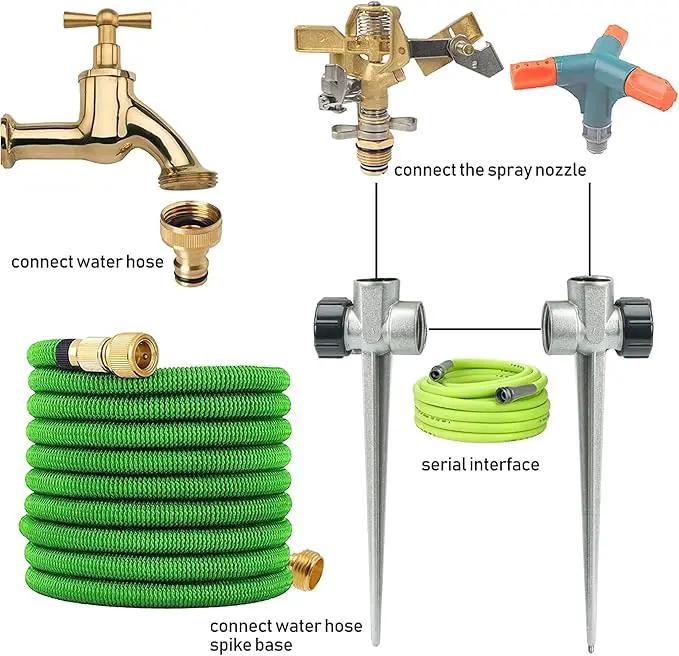 Hourleey 2 Pack Impact Lawn Sprinklers for Yard, Heavy Duty Water Sprinkler Head with Aluminum Alloy Spike Base, Adjustable Pulsating Sprinkler for Large Area Lawn Patio Garden by GreenHaven Gardens