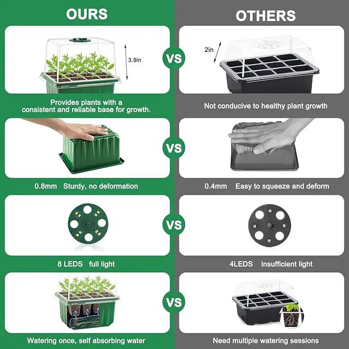 Self-Watering Seed Starter Tray with Timed Grow Light, 6 Packs Plant Starter Tray Seedling Starter Kit with Humidity Domes Base Indoor Mini Greenhouse for Gardening Seeds Growing Starting by GreenHaven Gardens