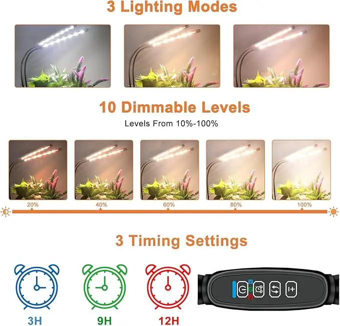 4 Heads Grow Lights for Indoor Plants, Full Spectrum LED Plant Lamps with Clips and 120 inch Cables for Seeding Growing(with Adapter) by GreenHaven Gardens