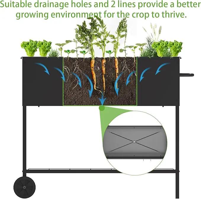 34 × 15 × 31 Inches Raised Garden Bed with Legs/Storage Shelf, Mobile Planter Box for Outdoor Plants, Elevated Garden Bed for Backyard, Balcony, Black by GreenHaven Gardens