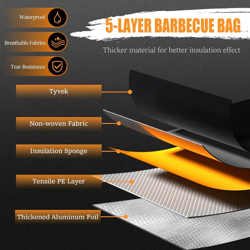 BBQ Blanket for Resting Meat, 22 in Smoker Meat Resting Blanket, Reusable Smoker Grilling Meat Insulated Resting Bag with Wide Mouth for Large Gifts for Men/Dad with Box, Black by GreenHaven Gardens