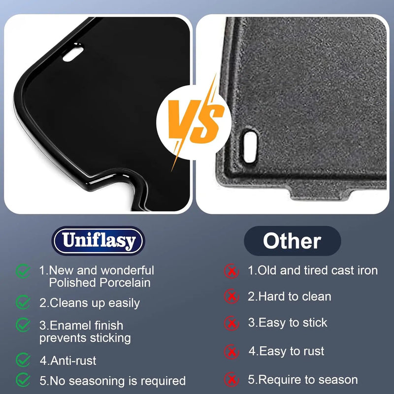 Uniflasy Enamels Griddle for Weber Traveler Portable Gas Grill, fits Weber 9010001 Traveler Portable Gas Grill, Cooking Griddle by GreenHaven Gardens