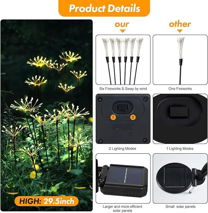 Solar Garden Light 4 Pack Twinkling Solar Firework Lights with 2 Modes 240LED, Solar-Powered Outdoor Waterproof for Outside Yard Pathway Garden Decor, Gardening Gifts for Women Mothers Day, Warm