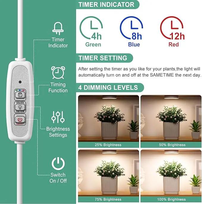 LORDEM Grow Light for Indoor Plants, 48 LEDs Ceiling Full Spectrum Plant Light, 5V Corded Growing Lamp with 4/8/12H Auto Switch, 4 Dimmable Brightness Levels, Ideal for Small Plants by GreenHaven Gardens