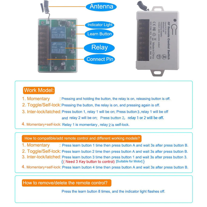 12V 24V 2 Channels Wireless Relay Remote Control Switch, RF 433Mhz DC 5V-30V Garage Door Opener Wireless Switch with Receiver 2 Transmitters, Easy to Terminal Wiring (2CH 2* Controller 433Mhz) by GreenHaven Gardens