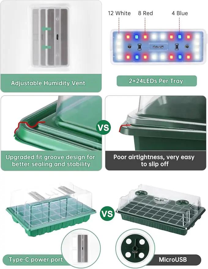 2 Packs Large Seed Starter Tray, Adjustable Brightness and Timer with 48 Full Spectrum LEDs, Seed Starter Kit with Drainage Holes, Tools and Labels for Indoor Plant Growing and Outdoor Gardening by GreenHaven Gardens