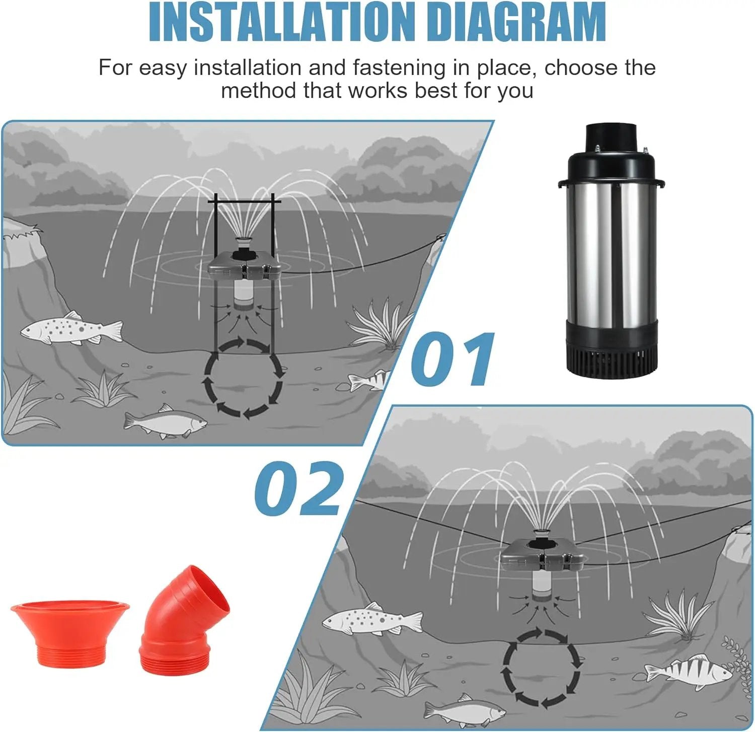 Goldlife Pond Fountain Aerator, F2-2 1HP 750W 110V Stainless Steel Floating Fountain With 100 Feet Power Cord, Aerating Fountain Pond Cascade Pump for Small Large Ponds Lake Jet System by GreenHaven Gardens