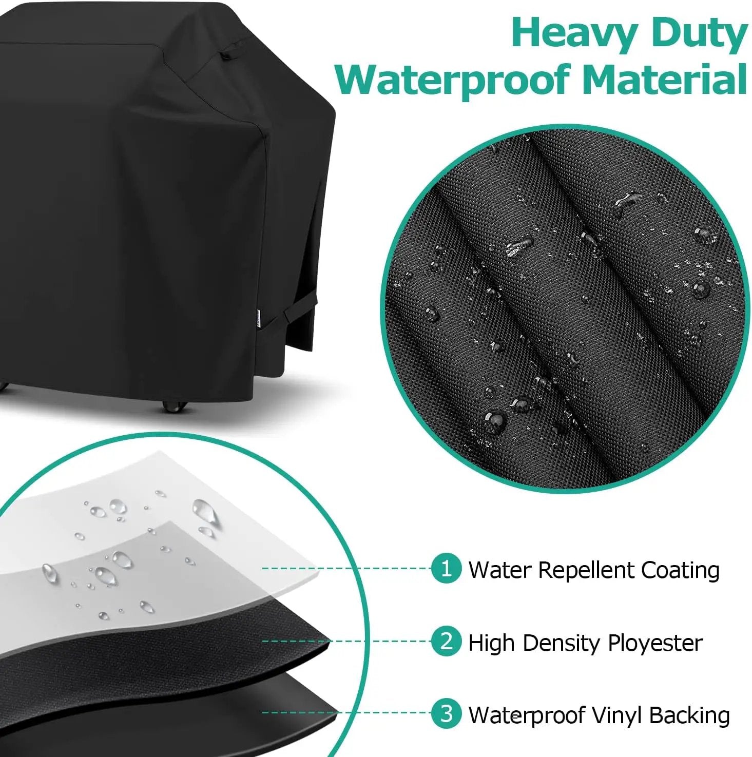 SunPatio Barbecue Grill Cover 65 Inch, Outdoor Heavy Duty Waterproof Charcoal Gas Grill Cover, Fade Resistant, All Weather Protection Compatible for Weber Charbroil Nexgrill and More, Black by GreenHaven Gardens