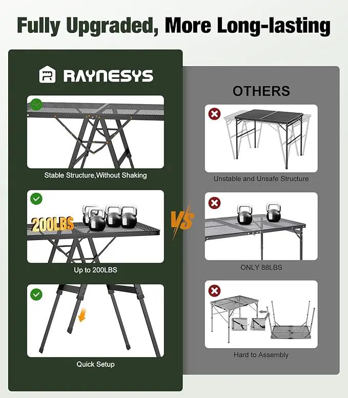 Foldable Grill Table with Mesh Desktop, 200lbs 4Ft Portable Folding Table, Height Adjustable Metal Table for Ourdoor, Camping, Picnic, BBQ and Beach, RV, 47.24" L x 23.62" W by GreenHaven Gardens